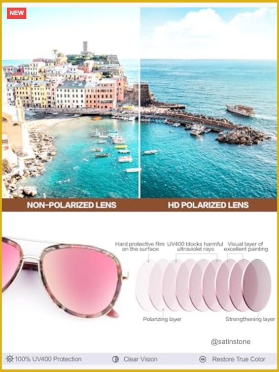 Polarized Sunglasses with Acetate Frame, UV400 Protection, Mirrored Lenses main image 7